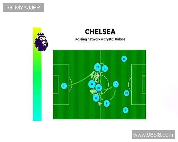 战术拆解：英超为何能掌控比赛节奏？