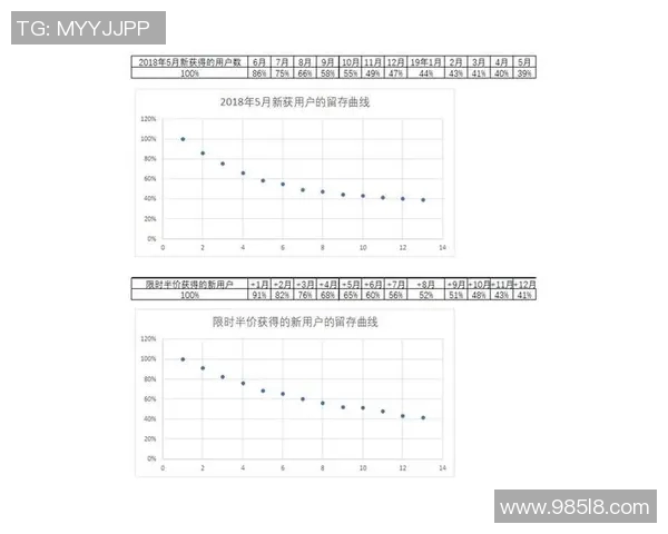 预测:巴黎胜率几何?数据模型告诉你答案 预测:巴黎胜率几何?数据模型告诉你答案