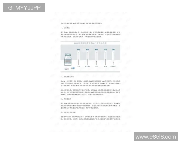 【深度解析】国王近况+未来走势预测