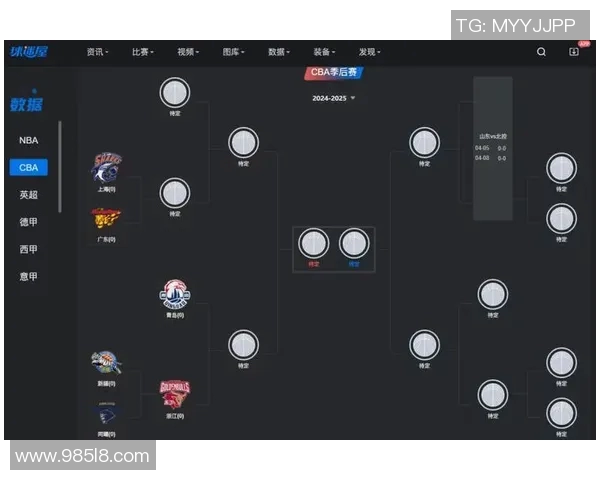 季后赛评分出炉:是高光还是低迷? 季后赛评分出炉:是高光还是低迷?