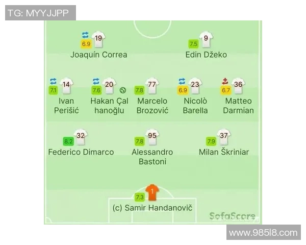 数据模型深度解析欧冠走势预测谁能笑到最后胜率几何 数据模型深度解析欧冠走势预测谁能笑到最后胜率几何