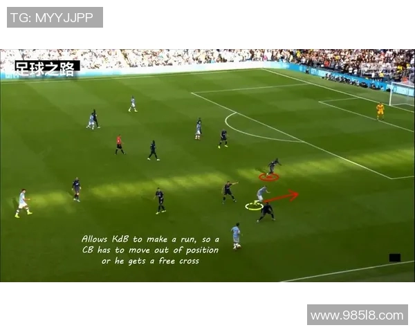 英超联赛快速反击与控球战术的对比分析及其战术应用研究